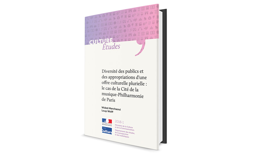 Diversité des publics