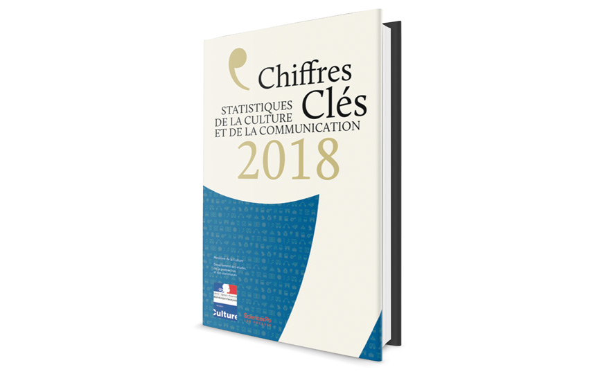 Chiffres clés de la culture 2018 