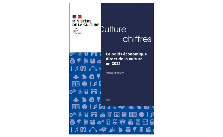 Le poids économique direct de la culture en 2021