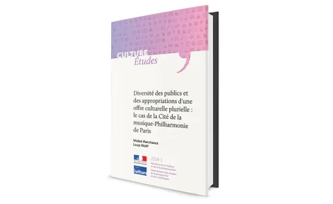 Diversité des publics